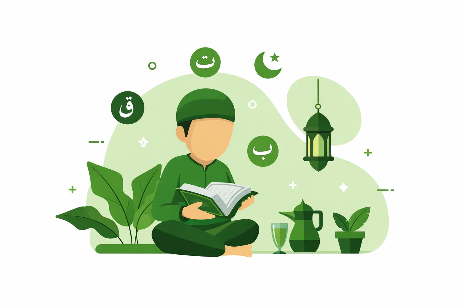 Quran reading basics